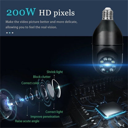 E27 Light Bulb Camera