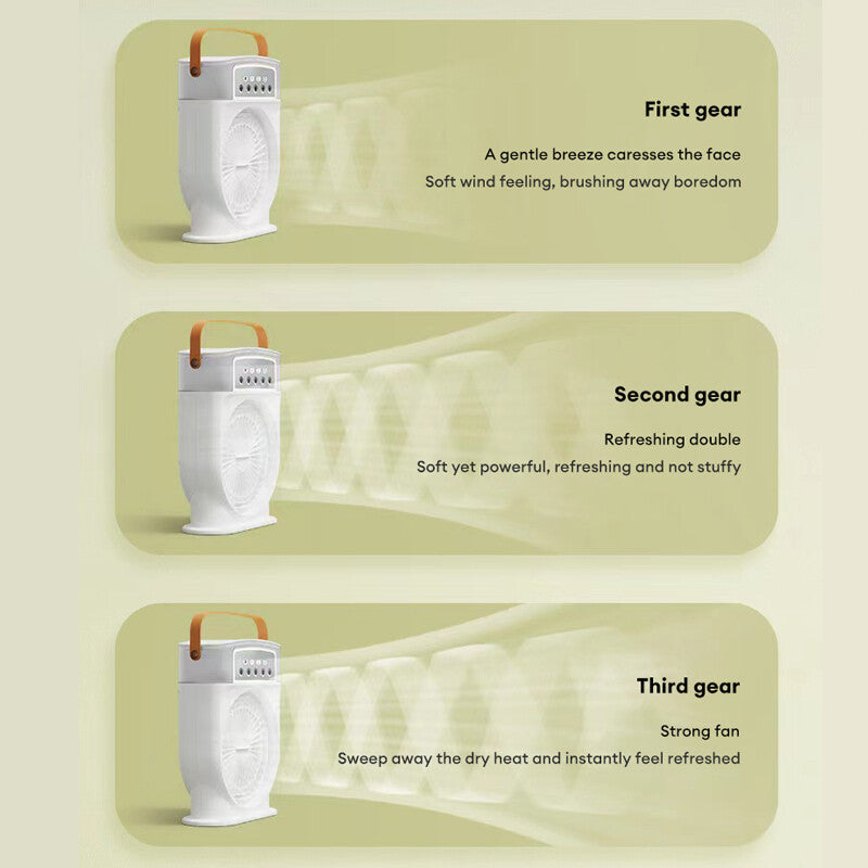 Portable USB Air Conditioner | Cooling Fan