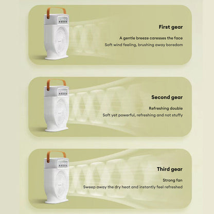 Portable USB Air Conditioner | Cooling Fan