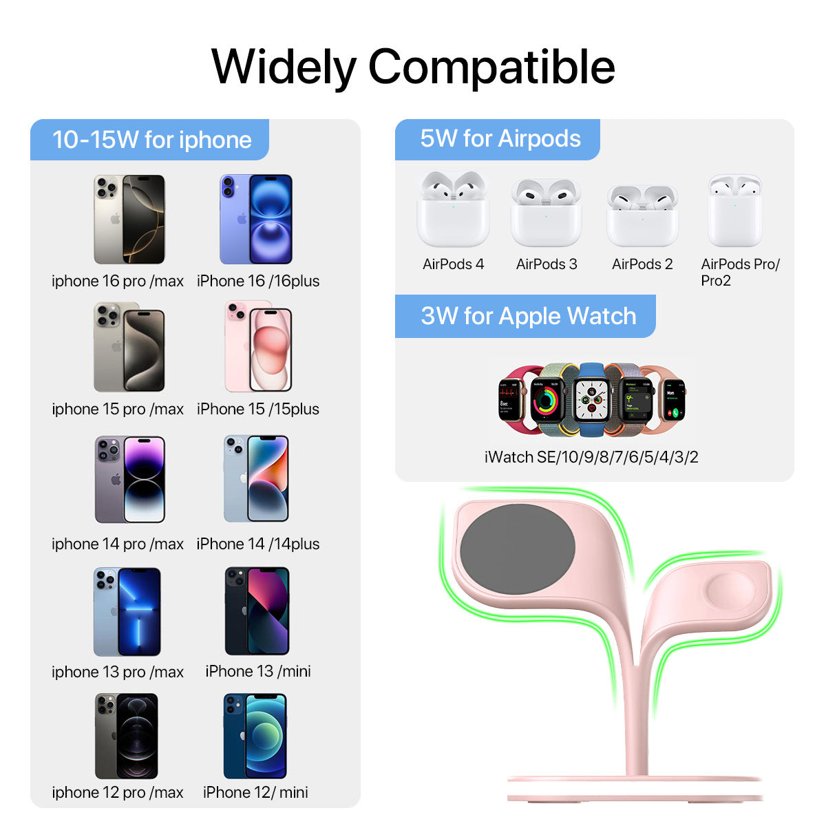 5-in-1 Magnetic Charging Station | Phone Accessories