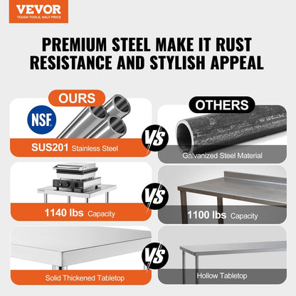 Stainless Steel Food Prep Table