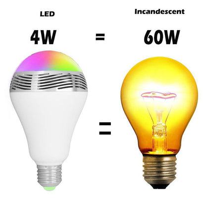 Smart LED Bulb Speaker