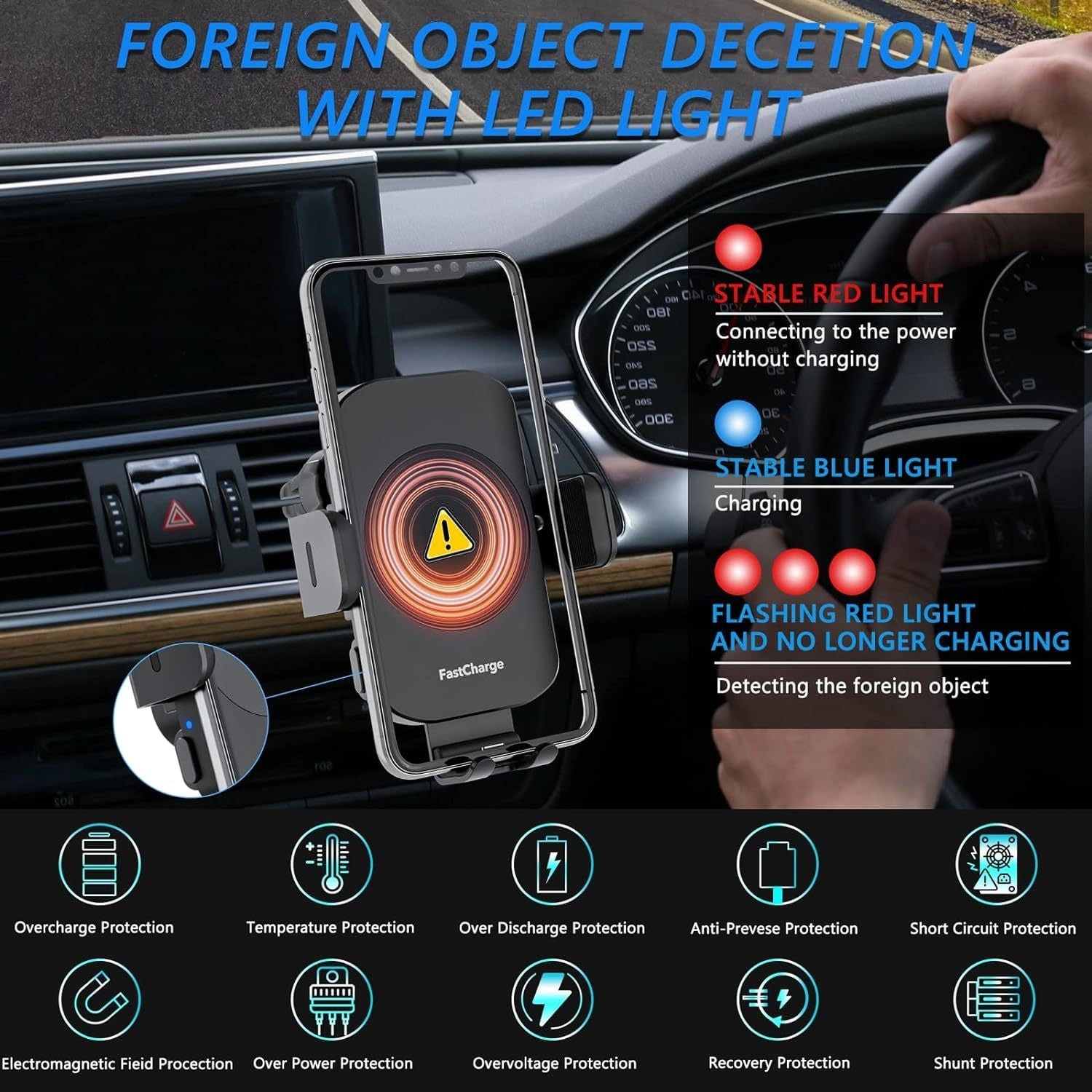 15W Wireless Car Charger | Auto Clamping Mount