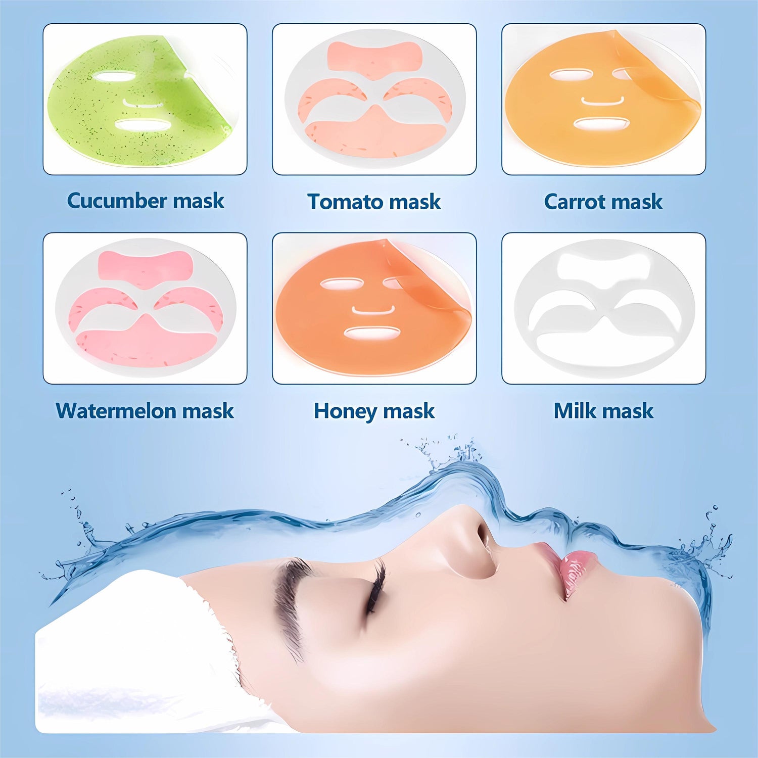 Automatic Fruit Mask Maker